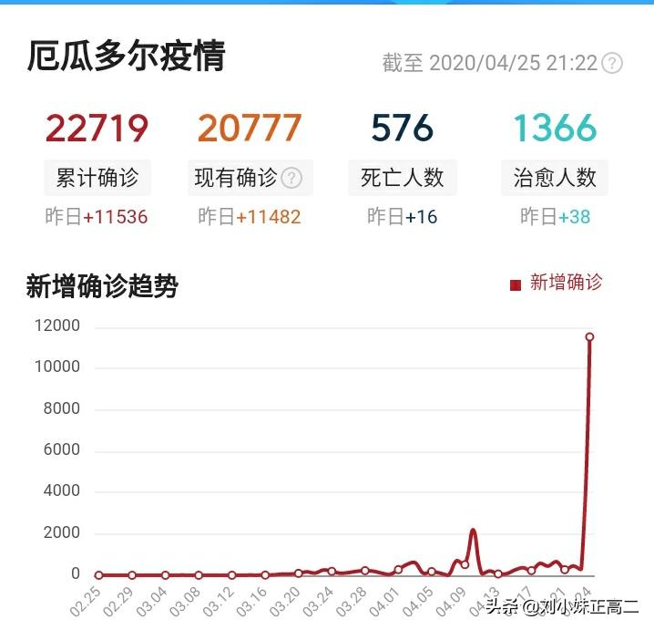 美洲杯预测厄瓜多尔vs秘鲁:美洲杯预测厄瓜多尔vs秘鲁比分